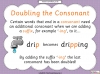 Doubling the Consonant Teaching Resources (slide 4/17)